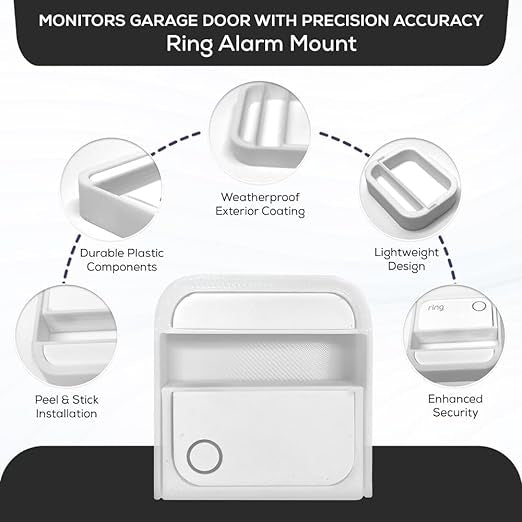 Alarm System Garage Door Mount Compatible with RING Contact Sensor - Easy Installation, Durable Design, 2nd GEN, Enhanced Security, Peace of Mind.